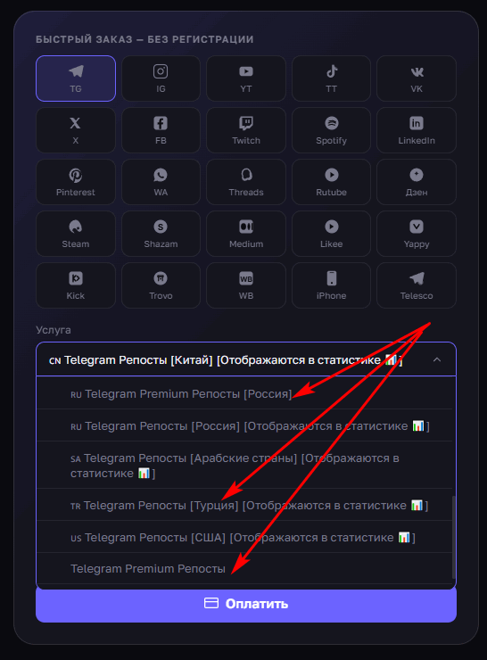 Выбор страны для продвижения